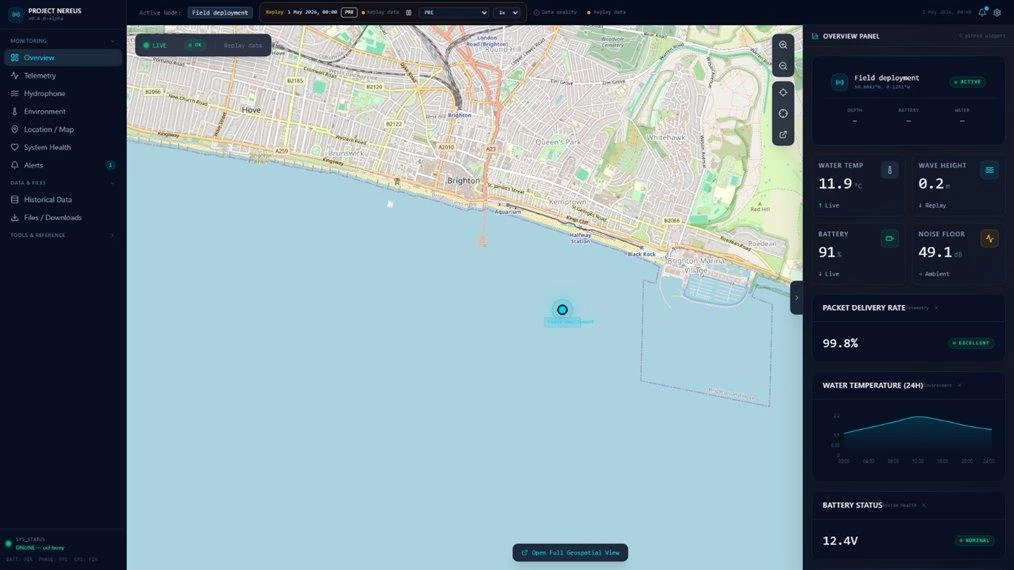 Live monitoring dashboard during the Brighton deployment: a map showing the buoy on station, with water temperature, battery state, packet delivery and system telemetry.